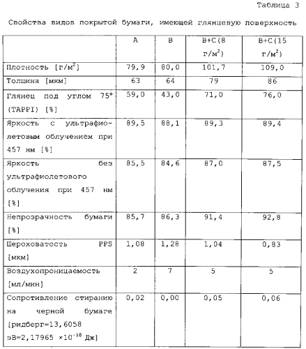 Бумага для струйной записи (патент 2549965)