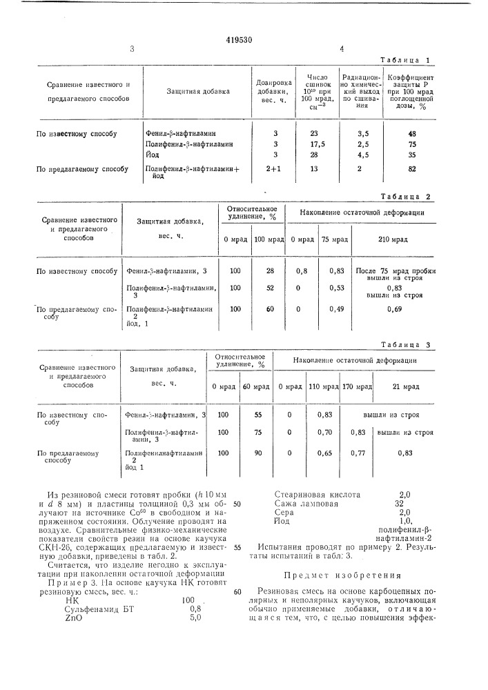 Резиновая смесь (патент 419530)