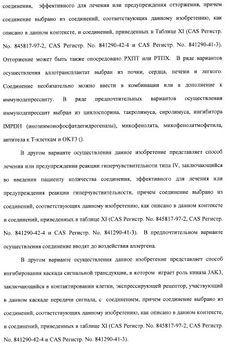 Соединения, проявляющие активность в отношении jak-киназы (варианты), способ лечения заболеваний, опосредованных jak-киназой, способ ингибирования активности jak-киназы (варианты), фармацевтическая композиция на основе указанных соединений (патент 2485106)