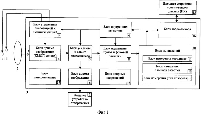 Оптический сенсор измерения координат (патент 2347183)