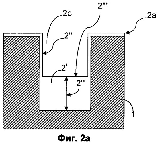 Композиция для нанесения металлического покрытия, содержащая подавляющий агент, для беспустотного заполнения субмикронных элементов поверхности (патент 2542219)