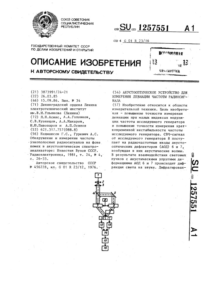 Акустооптическое устройство для измерения девиации частоты радиосигнала (патент 1257551)