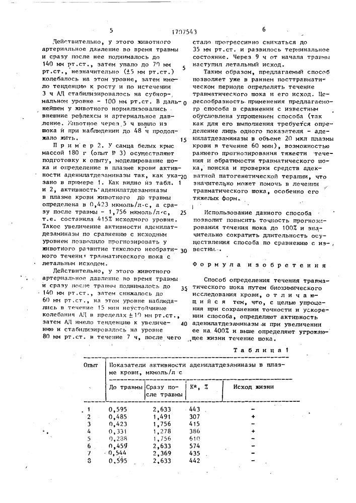 Способ определения течения травматического шока (патент 1707543)