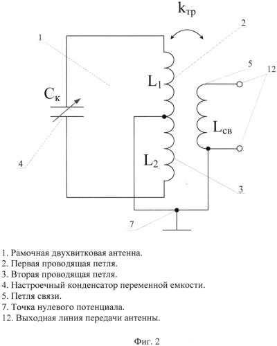 Рамочная двухвитковая антенна в защитном корпусе (патент 2490761)