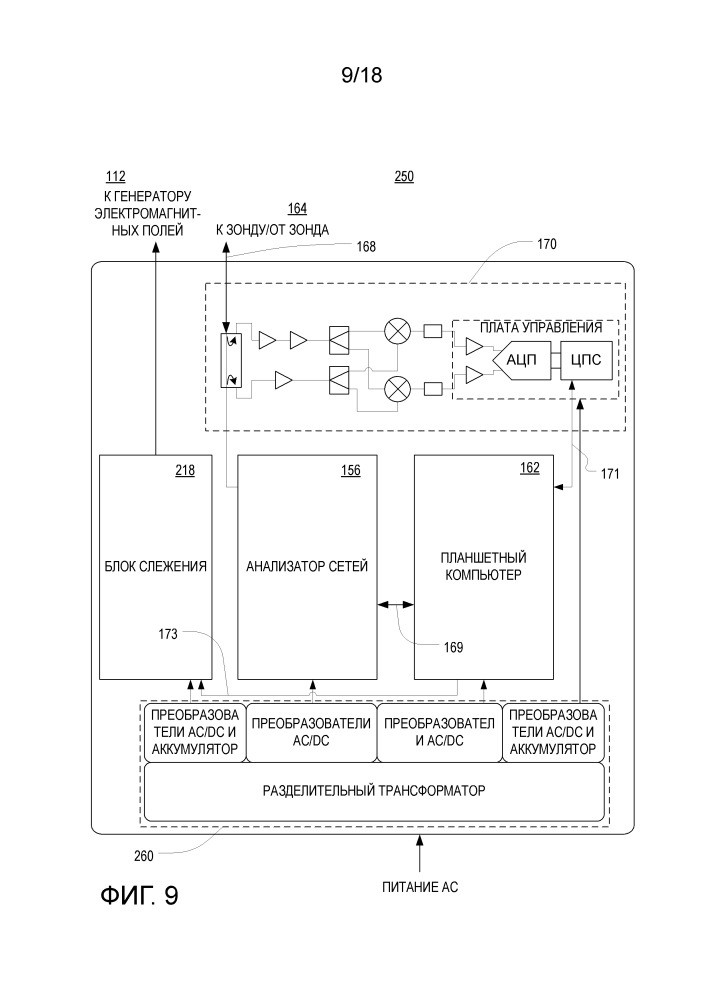 Способы оценки соответствия норме биологической ткани (патент 2665189)