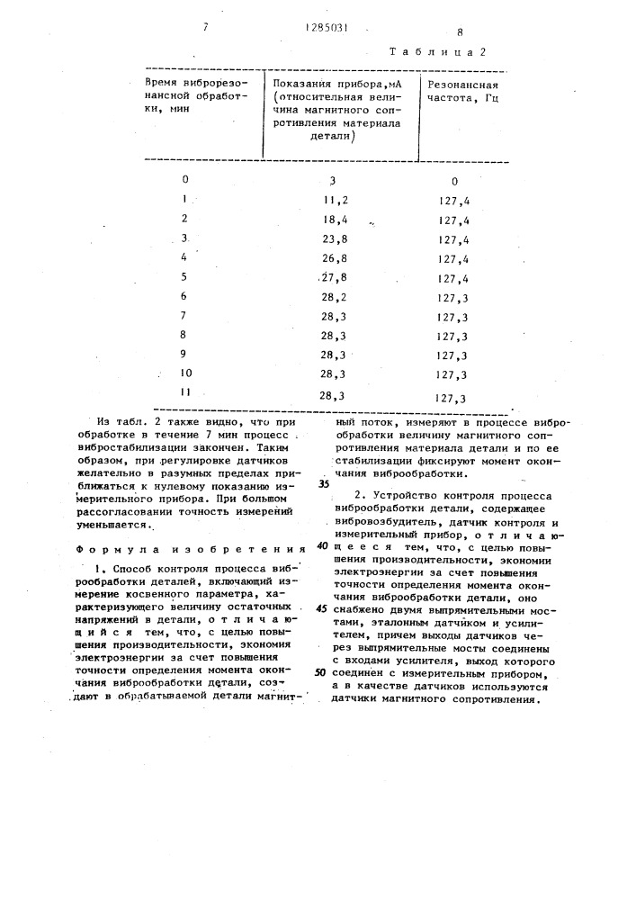 Способ контроля процесса виброобработки деталей и устройство для его осуществления (патент 1285031)