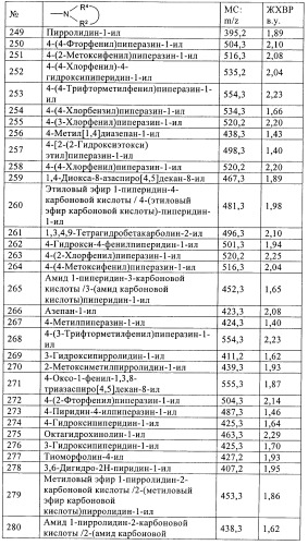 Новые ингибиторы 17 -гидроксистероид-дегидрогеназы типа i (патент 2369614)