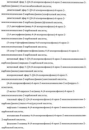 Производные бензохиназолина и их применение для лечения костных нарушений (патент 2416602)