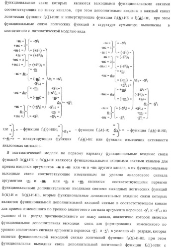 Входная структура параллельного сумматора в позиционно-знаковых кодах f(+/-) (варианты) (патент 2378682)