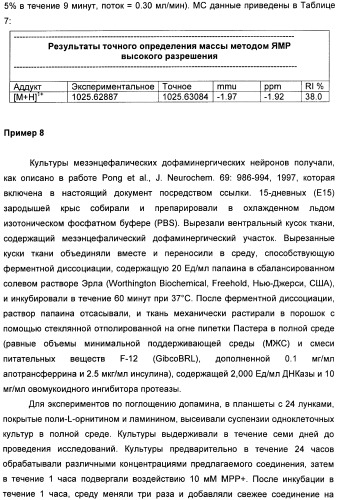 Аналоги рапамицина и их применение при лечении неврологических, пролиферативных и воспалительных заболеваний (патент 2394036)