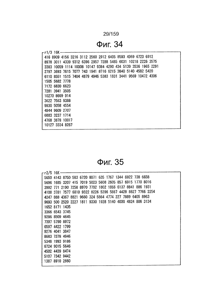 Устройство обработки данных и способ обработки данных (патент 2595579)