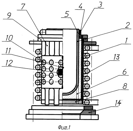 Индукционная плавильная тигельная печь (патент 2282806)