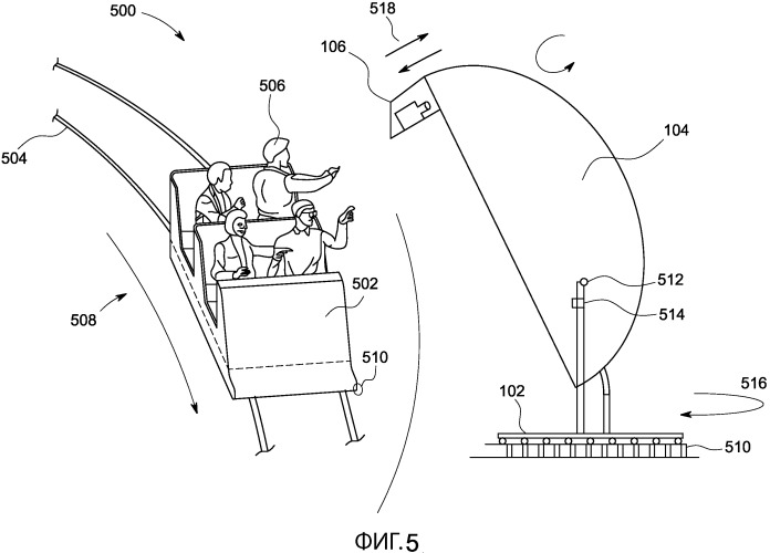 Основанный на движении аттракцион с узлом отображения изображения (патент 2544809)