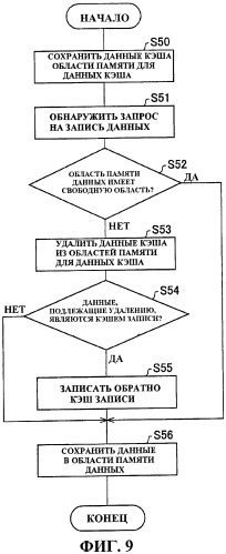 Устройство привода оптического диска (патент 2440629)