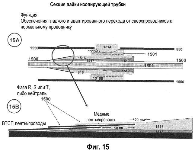 Узел концевого соединения (патент 2452071)