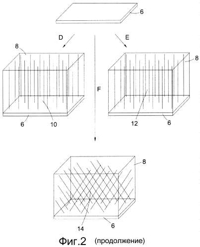 Контролируемое образование дислокаций в монокристаллическом синтетическом алмазном материале (патент 2550197)