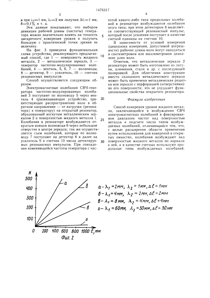 Способ измерения уровня жидкого металла (патент 1476317)
