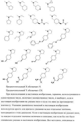 Бициклические производные в качестве ингибиторов сетр (патент 2430917)