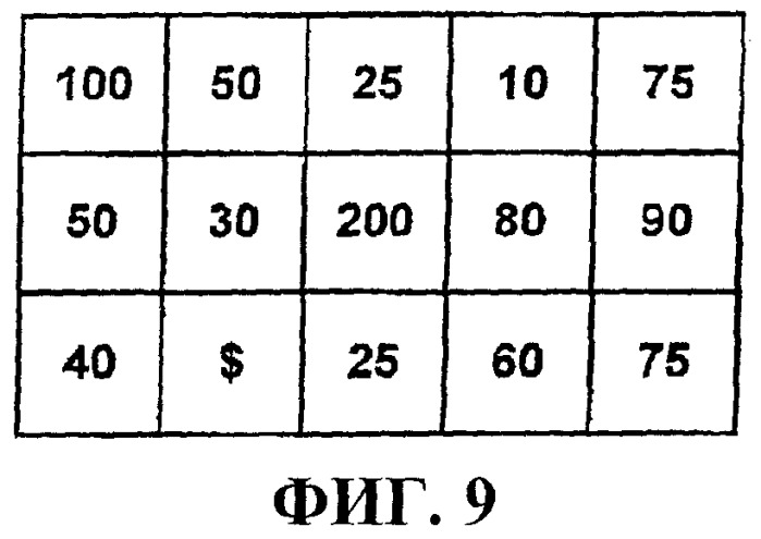 Игровое устройство (патент 2373985)