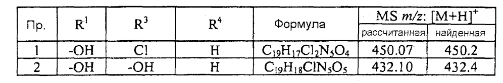 Ингибиторы неприлизина (патент 2605557)