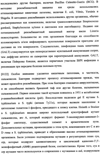 Иммуногенная композиция и способ разработки вакцины, основанной на участках связывания фактора н (патент 2364413)