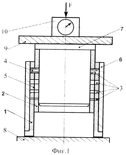 Устройство для определения сдвиговой прочности растительных материалов (патент 2534727)