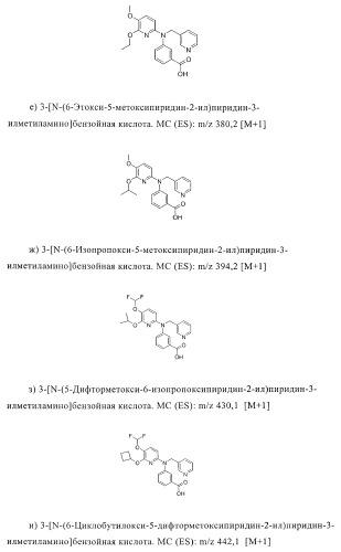 Ингибиторы фосфодиэстеразы 4, включая аналоги n-замещенного диариламина (патент 2388750)