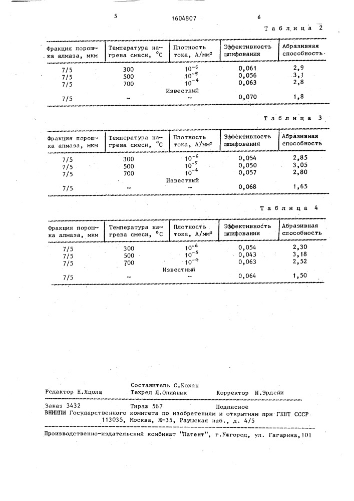 Способ обработки алмазных зерен (патент 1604807)