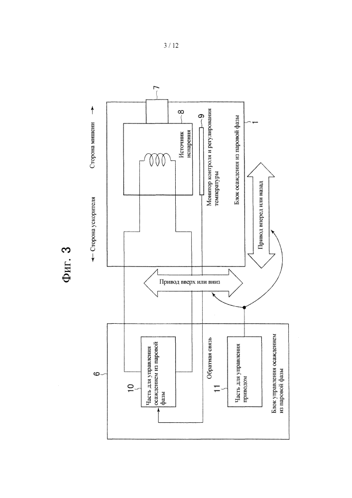 Устройство автоматической регенерации литиевой мишени и способ автоматической регенерации литиевой мишени (патент 2597879)