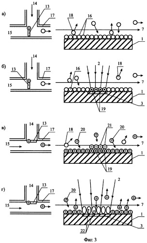 Способ атомно-слоевого выращивания тонких пленок химических соединений на подложках (патент 2472870)