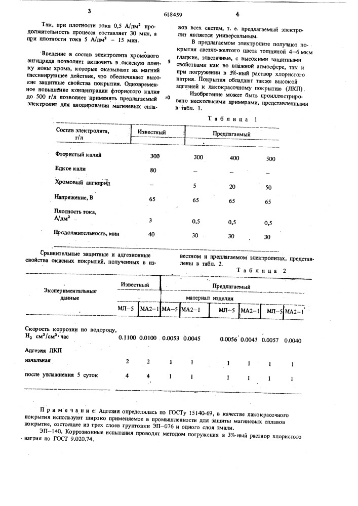 Электролит для анодирования магниевых сплавов (патент 618459)