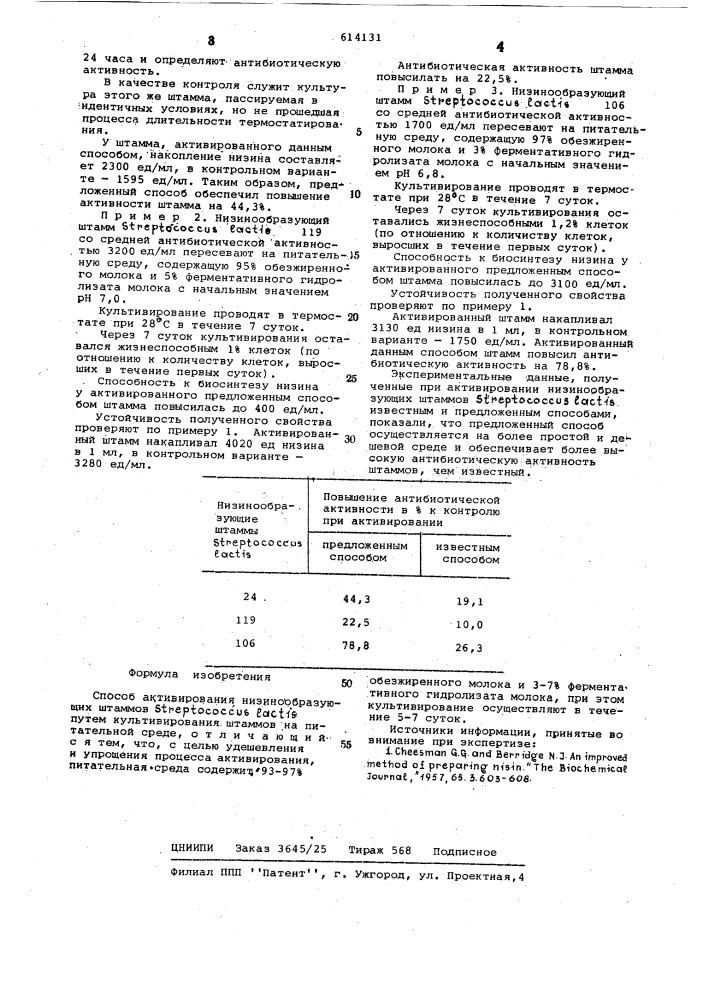 Способ активирования низинообразующих штаммов (патент 614131)