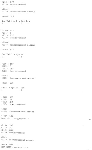 Вакцина против pcsk9 (патент 2538162)