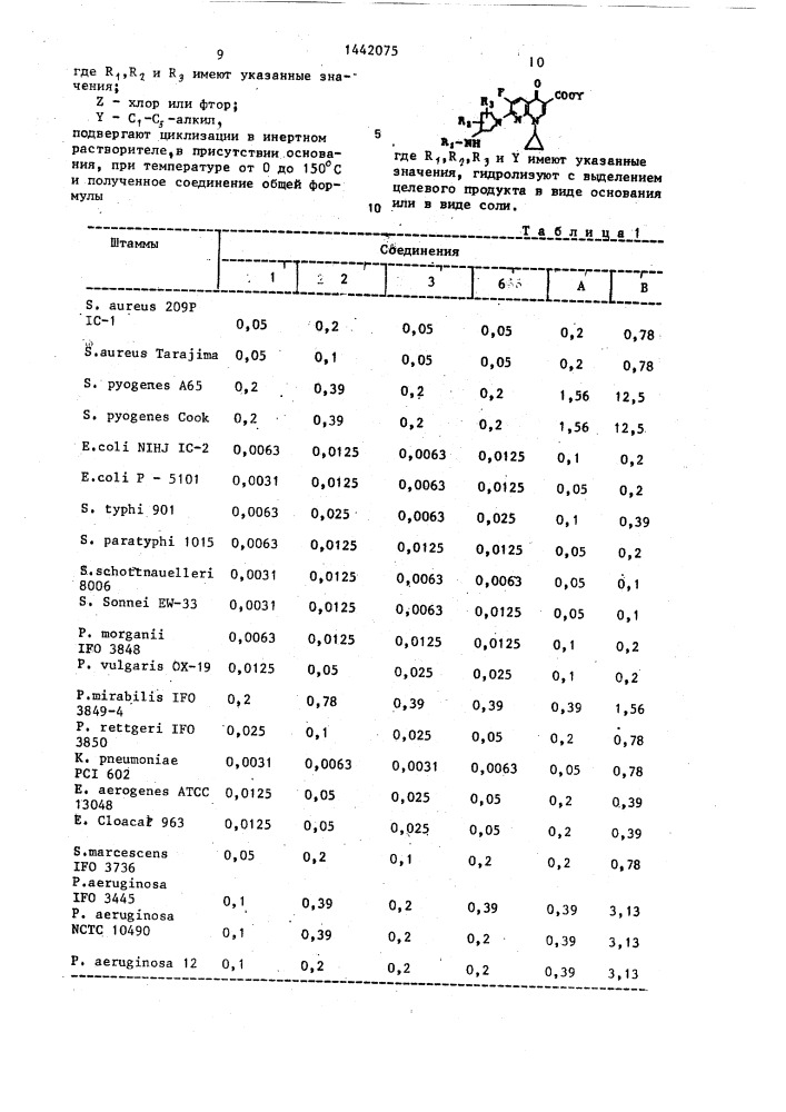 Способ получения производных 1,8-нафтиридина или их солей (патент 1442075)