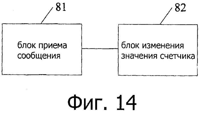 Способ выработки ключа, устройство и система (патент 2517410)