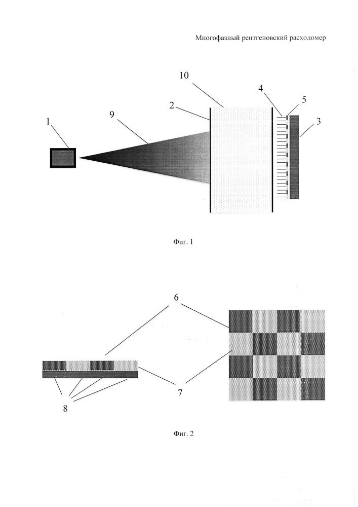 Многофазный рентгеновский расходомер (патент 2659763)