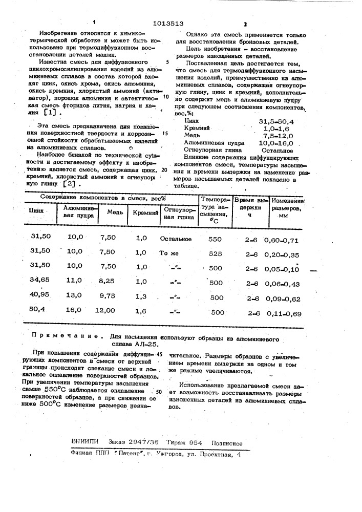 Смесь для термодиффузионного насыщения изделий (патент 1013513)