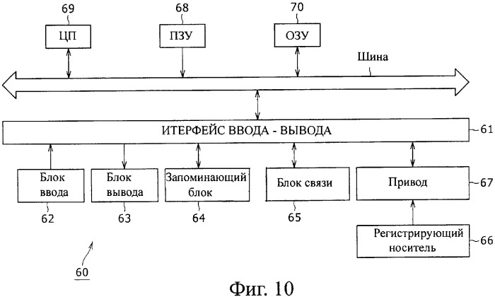 Способ кодирования, кодирующее устройство, программа обработки кодирования и регистрирующий носитель, на котором записана программа обработки кодирования (патент 2344566)