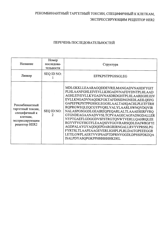 Рекомбинантный таргетный токсин, специфичный к клеткам, экспрессирующим рецептор her2 (патент 2627215)