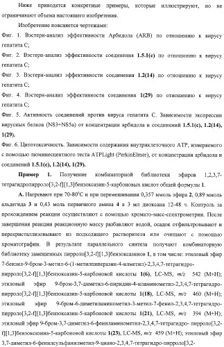 Замещенные эфиры 1,2,3,7-тетрагидропирроло[3,2-f][1,3]бензоксазин-5-карбоновых кислот, фармацевтическая композиция, способ их получения (варианты) и применения (патент 2323221)