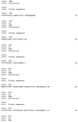 Аминокислотные последовательности, направленные на rank-l, и полипептиды, включающие их, для лечения заболеваний и нарушений костей (патент 2481355)