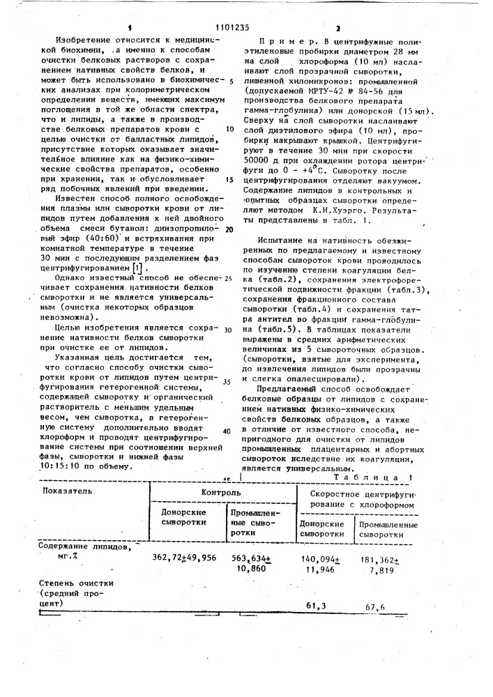 Способ очистки сыворотки крови от липидов (патент 1101235)