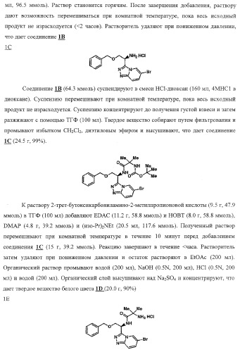 Новые соединения - стимуляторы секреции гормона роста (патент 2382042)