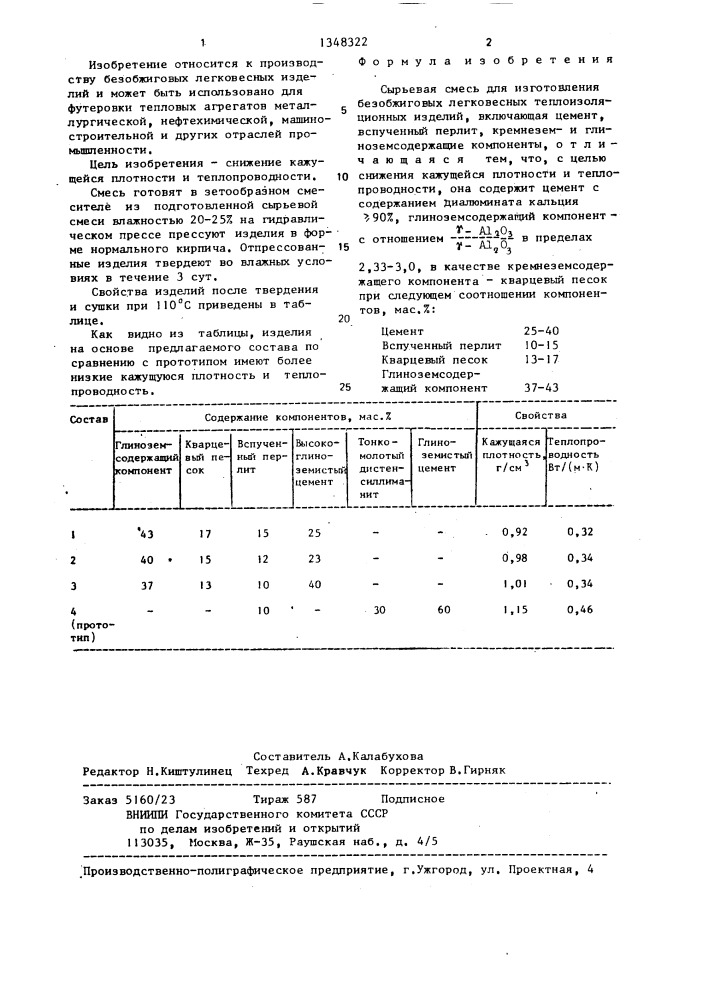 Сырьевая смесь для изготовления безобжиговых легковесных теплоизоляционных изделий (патент 1348322)