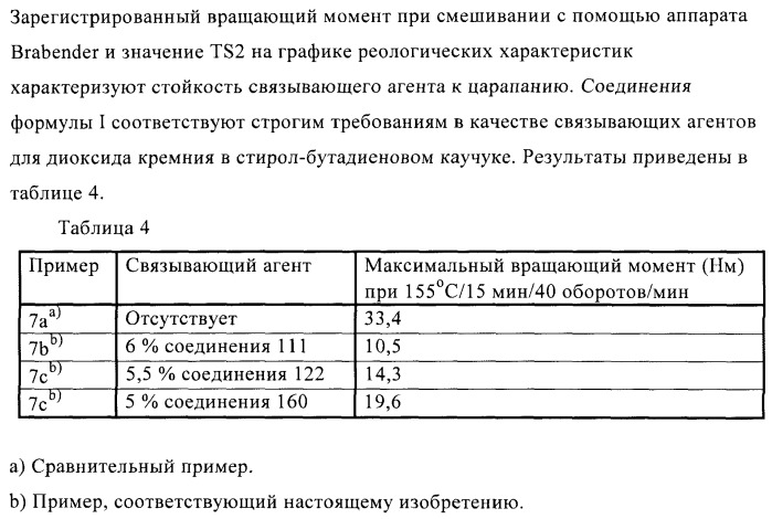 Агенты для связывания наполнителей с эластомером (патент 2371456)