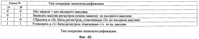 Параллельная вычислительная система с программируемой архитектурой (патент 2486581)