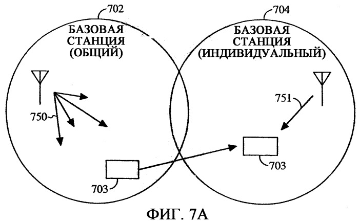 Способ и устройство для переключения между общими и индивидуальными каналами для обеспечения услуг передачи широковещательного контента в беспроводной телефонной сети (патент 2344571)