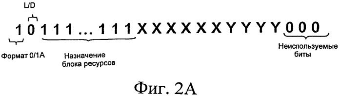 Активизация компонентных несущих при агрегировании несущих (патент 2531520)