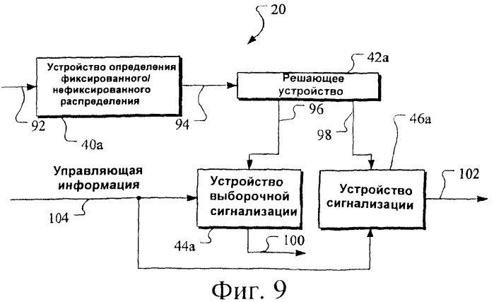 Фиксированное распределение канала hs-dsch или e-dch для передачи речи по протоколу ip (или hs-dsch без hs-scch/e-dch без е-dpcch) (патент 2388162)