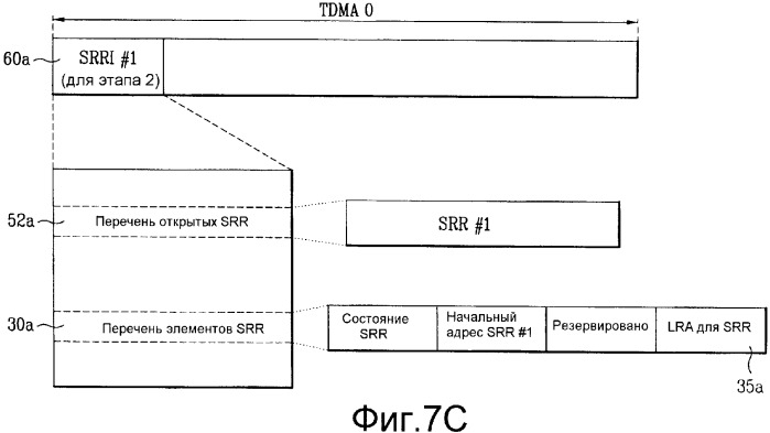 Оптический диск однократной записи и способ записи на нем управляющей информации (патент 2361295)